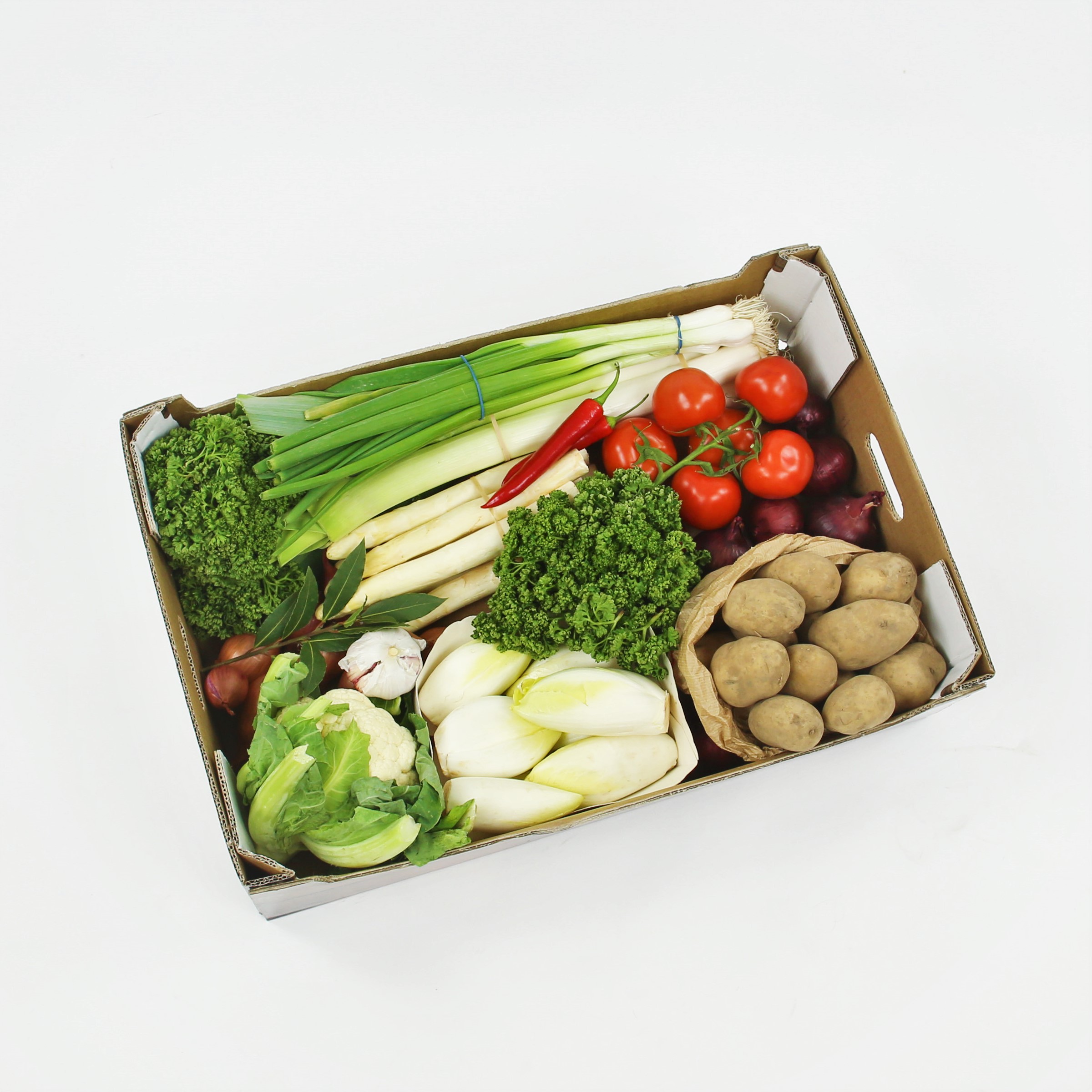 groentepakket